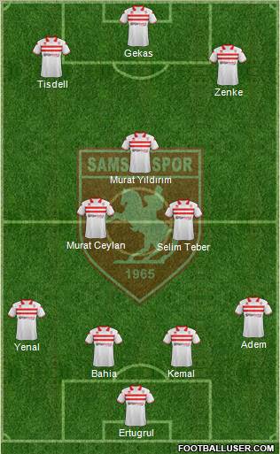 Samsunspor Formation 2012