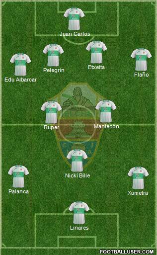 Elche C.F., S.A.D. Formation 2012