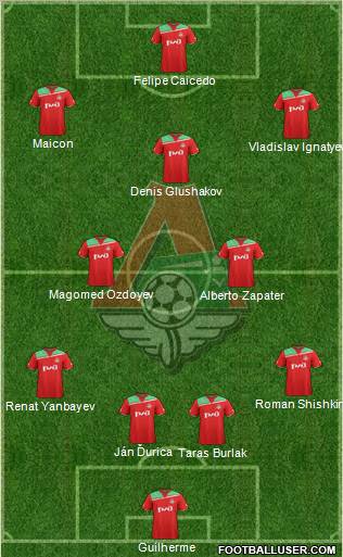 Lokomotiv Moscow Formation 2012