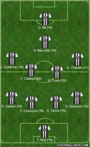 Newcastle United Formation 2012