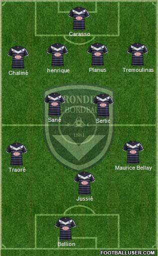 FC Girondins de Bordeaux Formation 2012