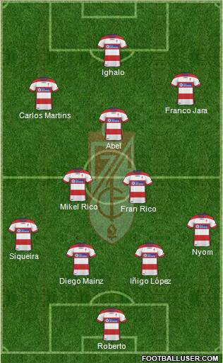 Granada C.F. Formation 2012