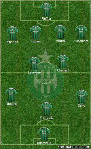 A.S. Saint-Etienne Formation 2012