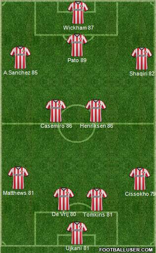 Sunderland Formation 2012