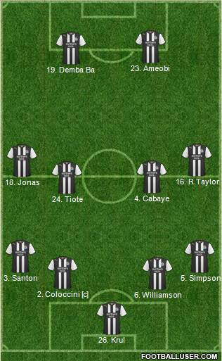 Newcastle United Formation 2012