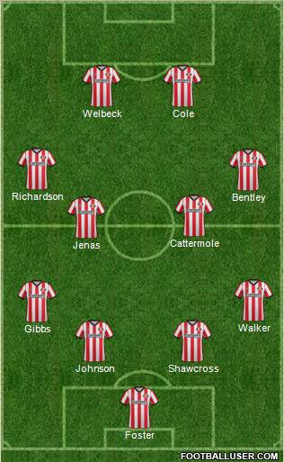 Sunderland Formation 2012