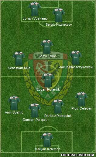 WKS Slask Wroclaw Formation 2012