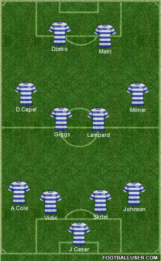 Queens Park Rangers Formation 2012