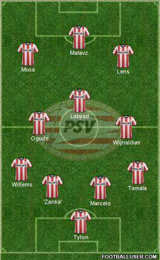 PSV Formation 2012