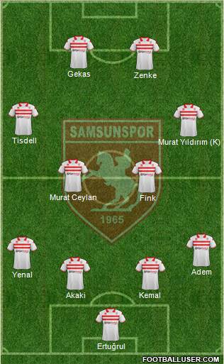 Samsunspor Formation 2012