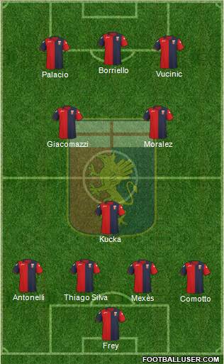 Genoa Formation 2012