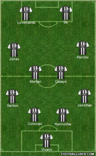 Newcastle United Formation 2012