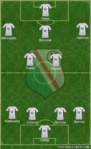 Legia Warszawa Formation 2012