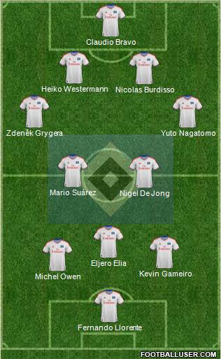 Hamburger SV Formation 2012