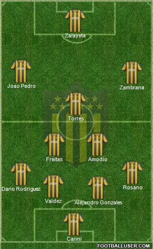 Club Atlético Peñarol Formation 2012