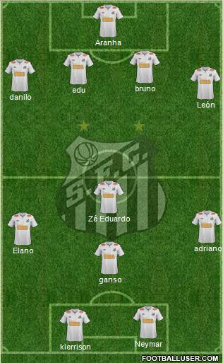 Santos FC Formation 2012