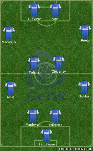 K Racing Club Genk Formation 2012