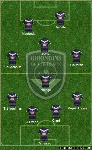 FC Girondins de Bordeaux Formation 2012