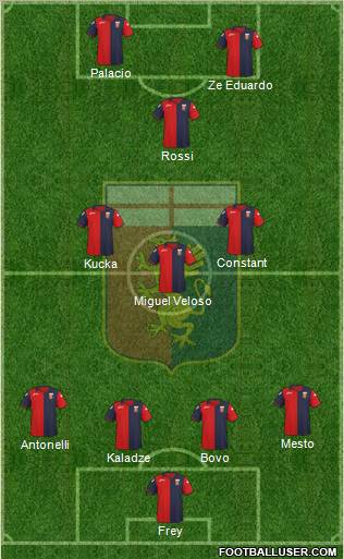 Genoa Formation 2012