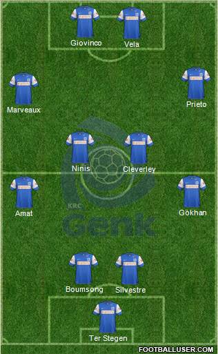 K Racing Club Genk Formation 2012