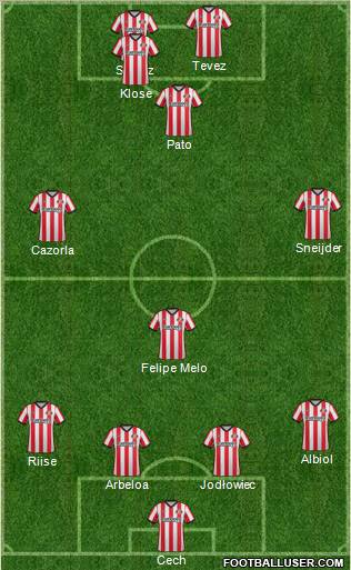 Sunderland Formation 2012