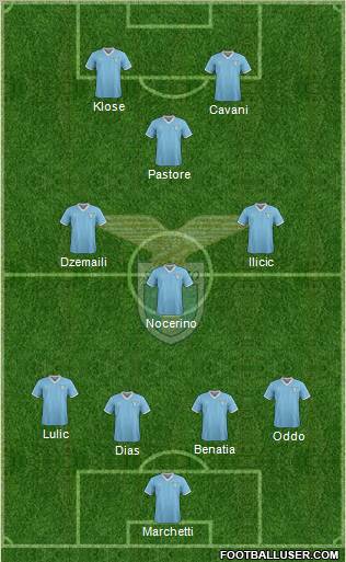 S.S. Lazio Formation 2012