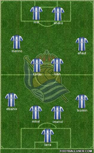 Real Sociedad S.A.D. Formation 2012