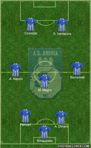 Andria Bat Formation 2012