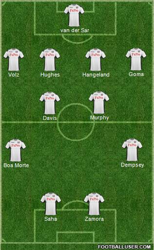 Fulham Formation 2012