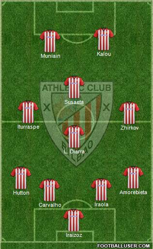 Athletic Club Formation 2012