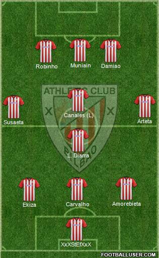 Athletic Club Formation 2012