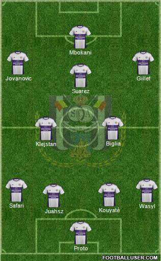 RSC Anderlecht Formation 2012