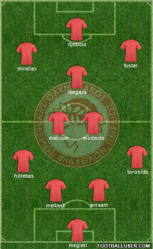 Olympiakos SF Piraeus Formation 2012