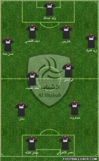 Al-Shabab (KSA) Formation 2012