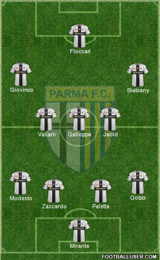 Parma Formation 2012