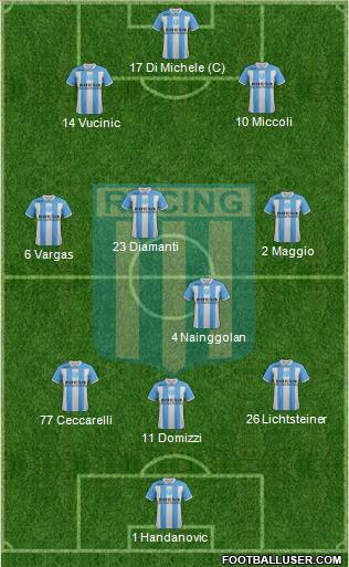 Racing Club Formation 2012