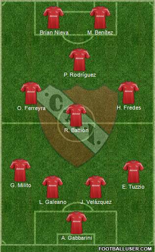 Independiente Formation 2012