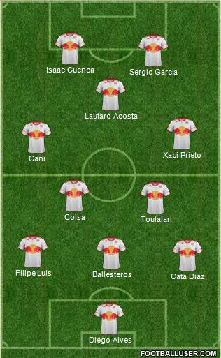 New York Red Bulls Formation 2012