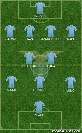 S.S. Lazio Formation 2012