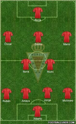 Real Murcia C.F., S.A.D. Formation 2012