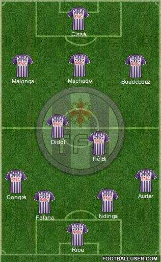 Toulouse Football Club Formation 2012