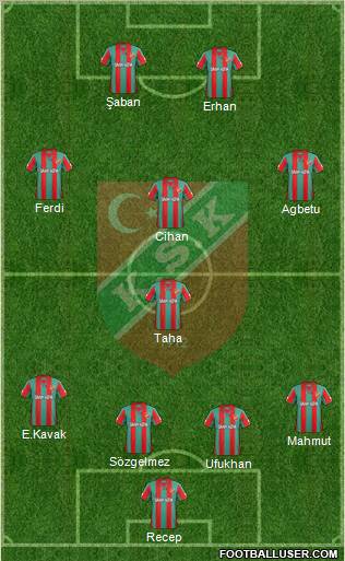 Karsiyaka Formation 2012