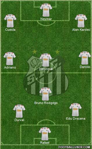 Santos FC Formation 2012