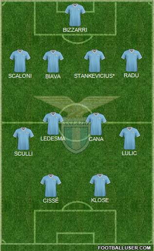 S.S. Lazio Formation 2012