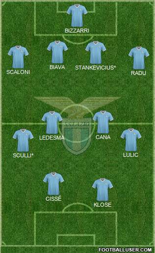 S.S. Lazio Formation 2012