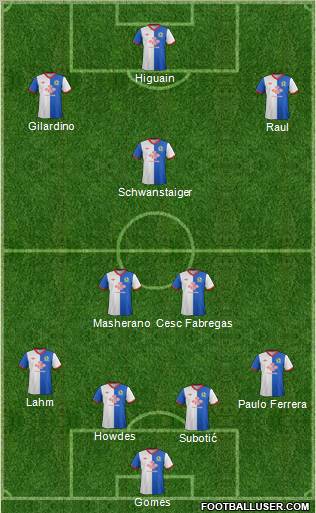 Blackburn Rovers Formation 2012