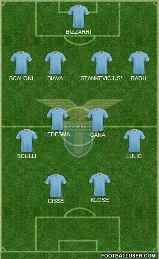 S.S. Lazio Formation 2012