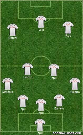 Fulham Formation 2012