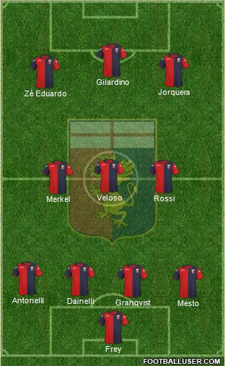 Genoa Formation 2012