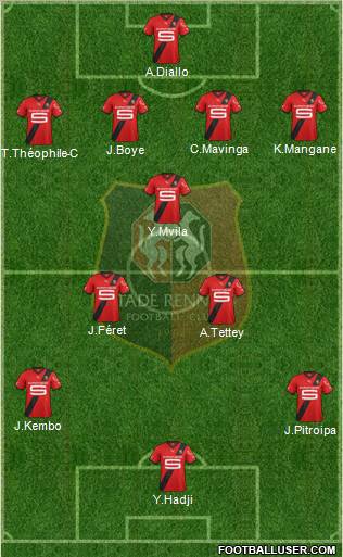 Stade Rennais Football Club Formation 2012